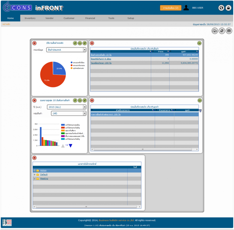 Infront Software inFRONT : ระบบสารสนเทศเพื่อผู้บริหาร (All